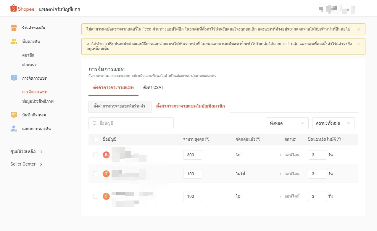 Member-account chat distribution tab showing the accounts involved