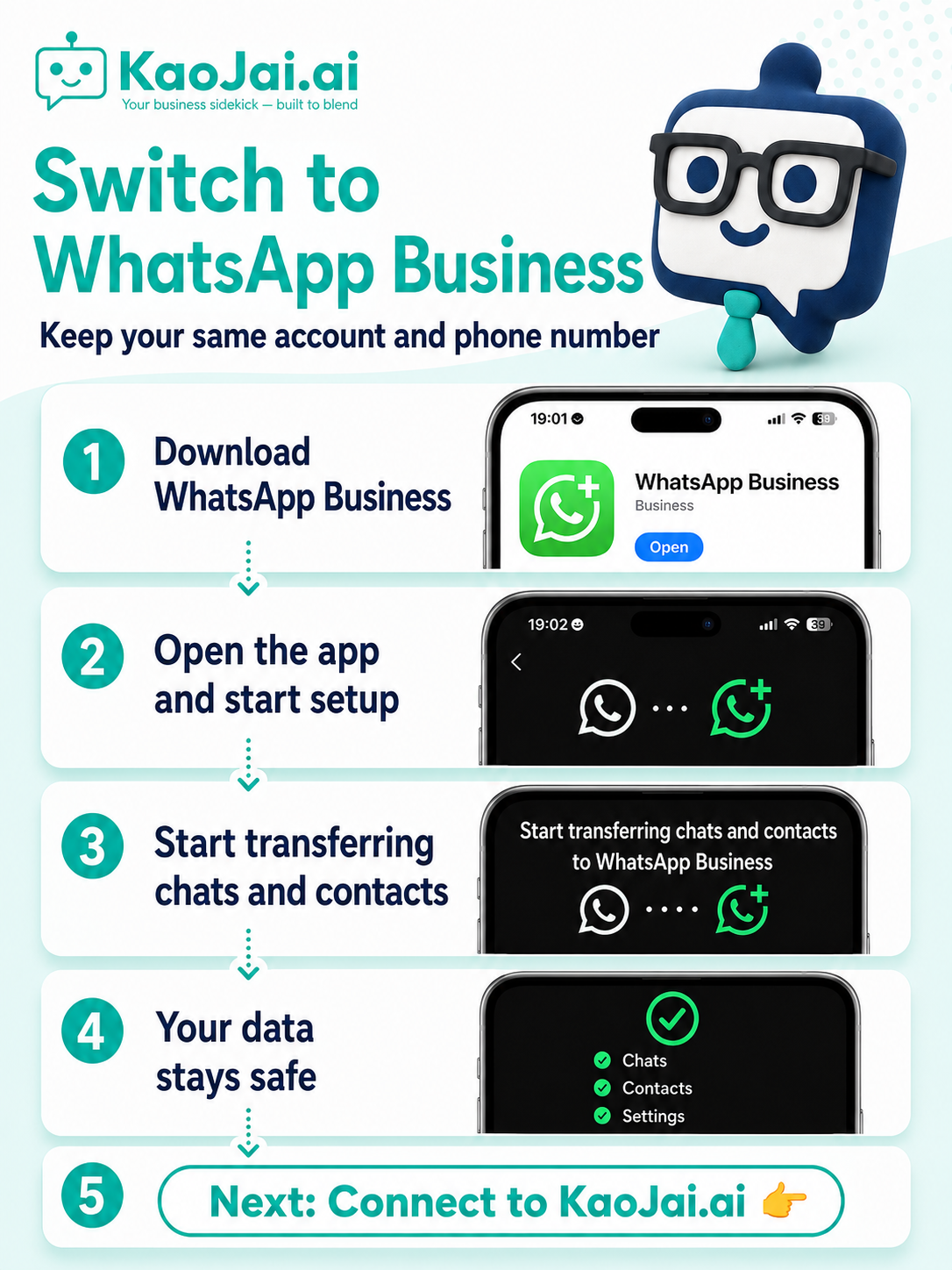Migrate to use WhatsApp Business