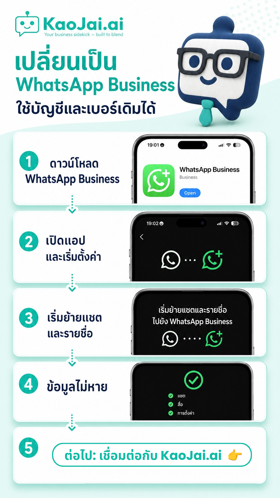 ขั้นตอนย้ายไปใช้ WhatsApp Business