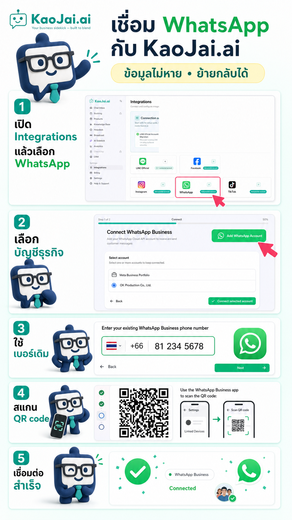 ขั้นตอนเชื่อมต่อ WhatsApp กับ KaoJai.ai